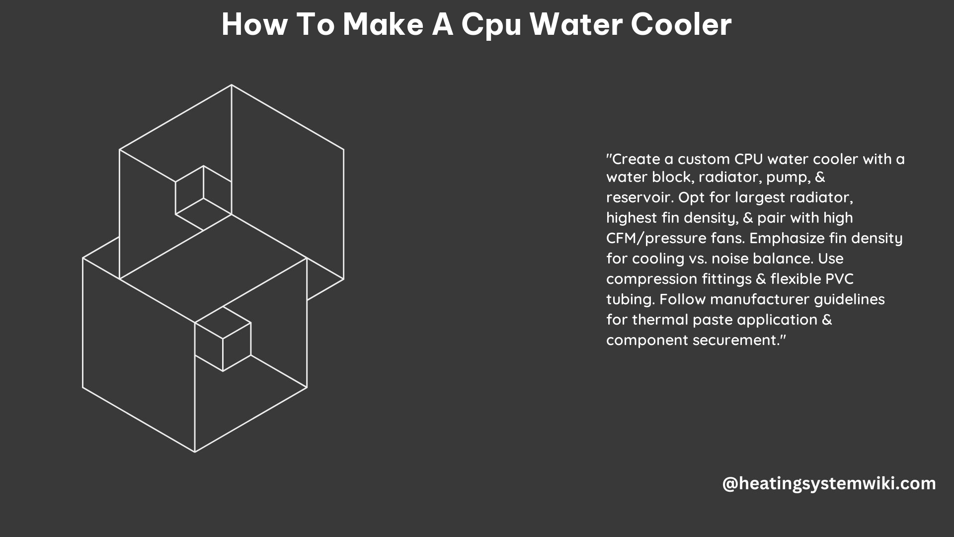 How to Make a CPU Water Cooler