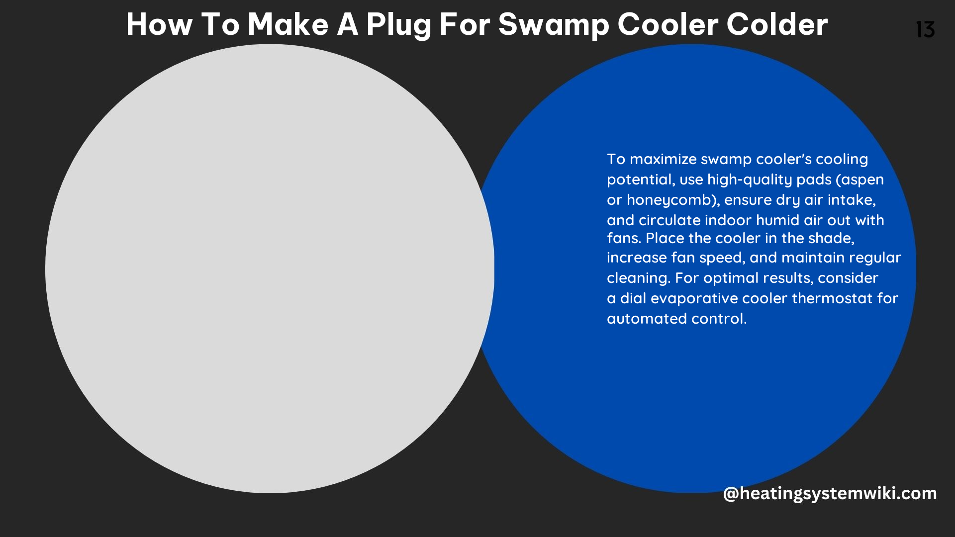 How to Make a Plug for Swamp Cooler Colder