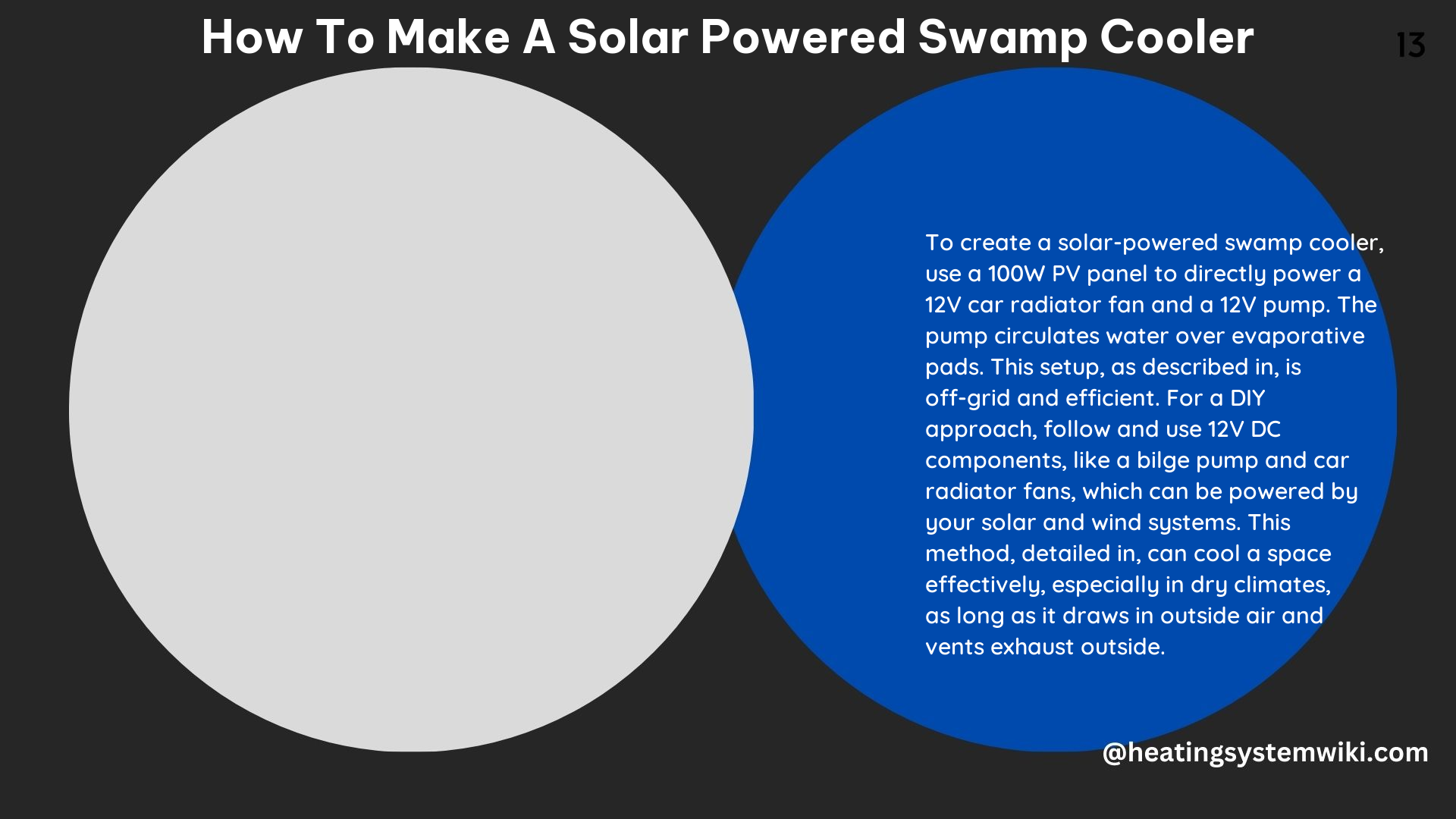 How to Make a Solar Powered Swamp Cooler