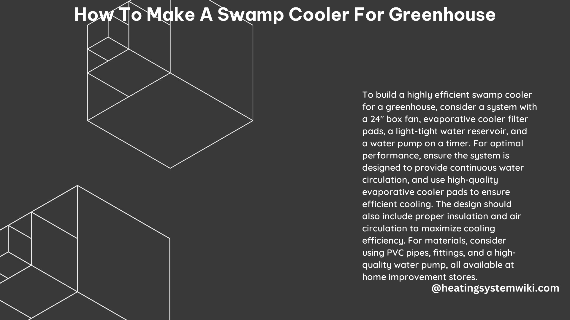 How to Make a Swamp Cooler for Greenhouse