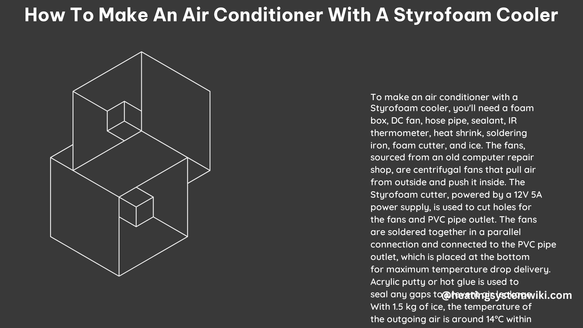 How to Make an Air Conditioner With a Styrofoam Cooler