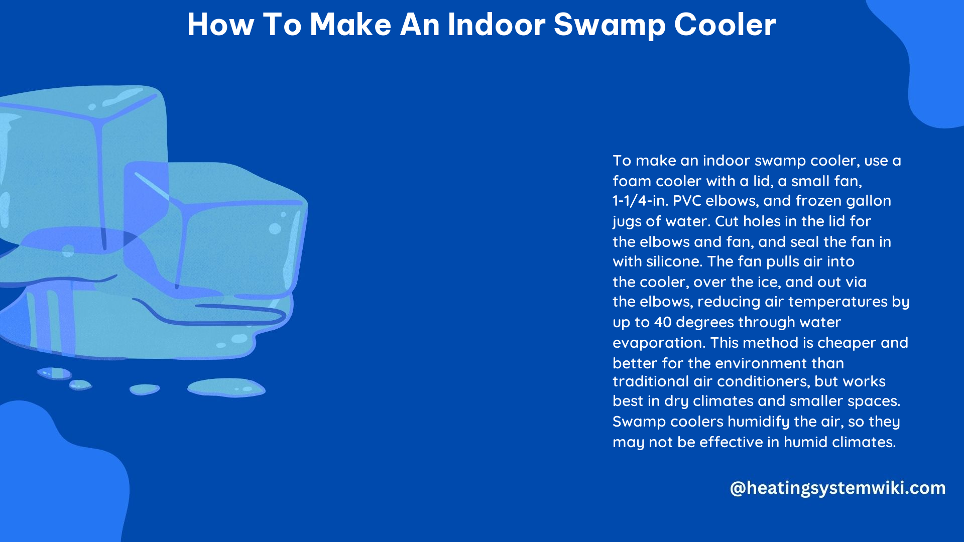 How to Make an Indoor Swamp Cooler