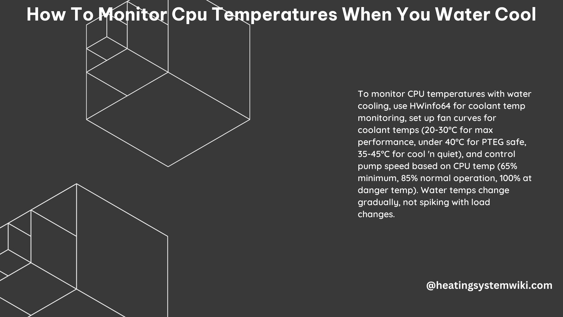 How to Monitor CPU Temperatures When You Water Cool