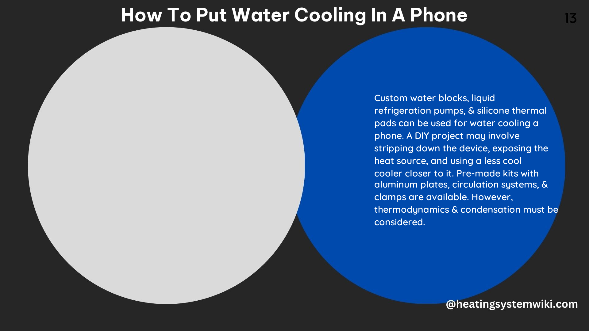 How to Put Water Cooling in a Phone