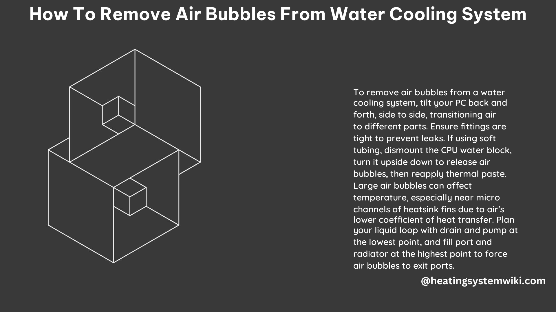 How to Remove Air Bubbles From Water Cooling System