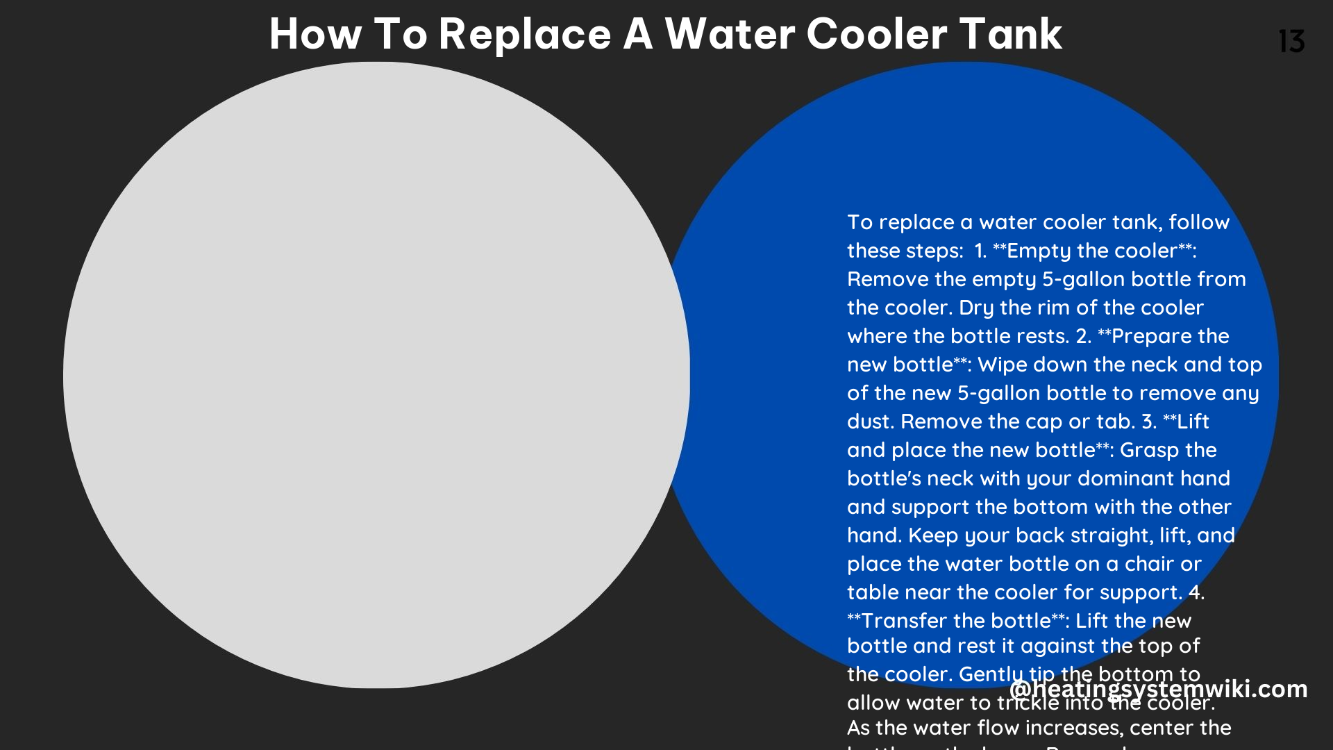 How to Replace a Water Cooler Tank