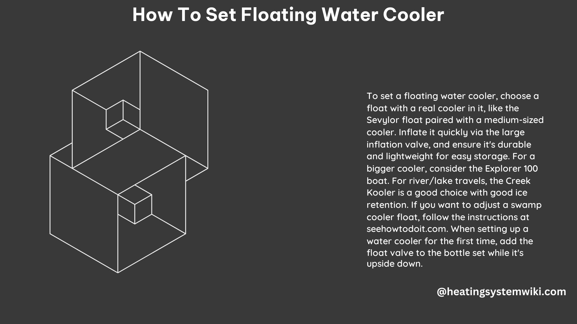 How to Set Floating Water Cooler