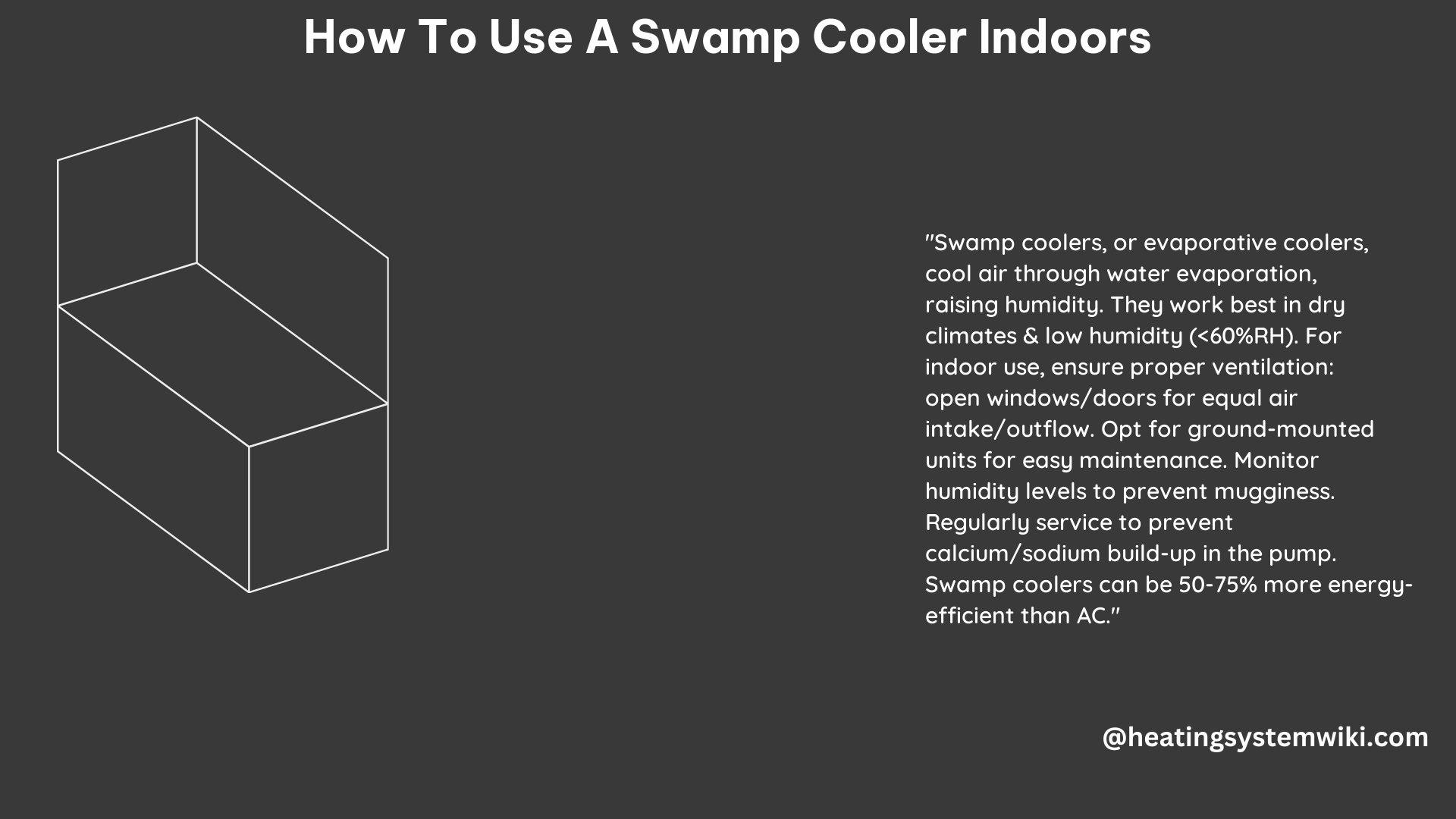 How to Use a Swamp Cooler Indoors