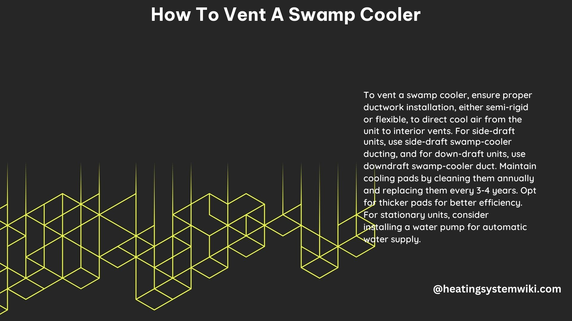 How to Vent a Swamp Cooler