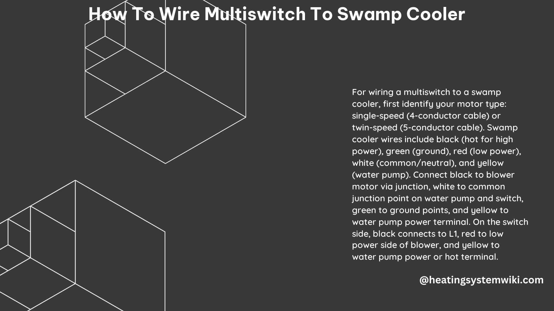 How to Wire Multiswitch to Swamp Cooler