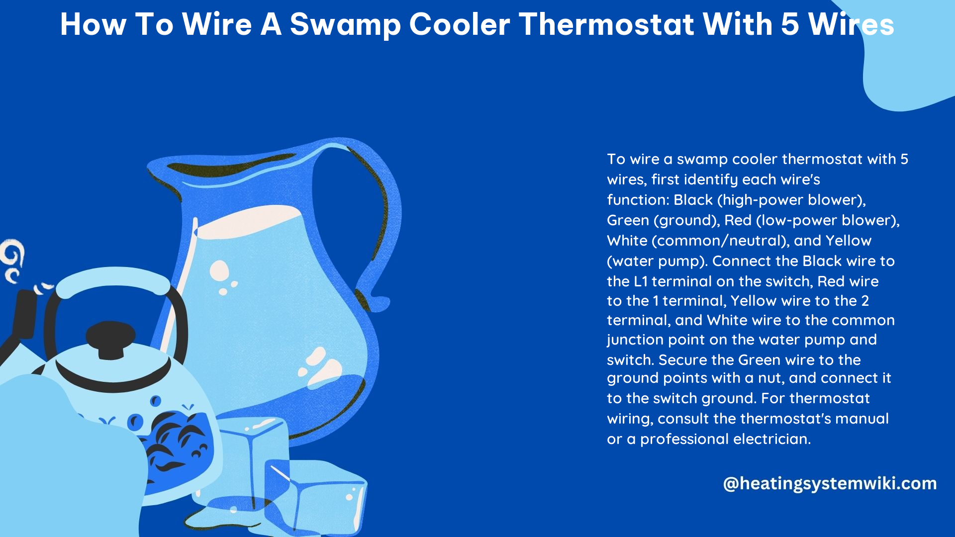 How to Wire a Swamp Cooler Thermostat With 5 Wires