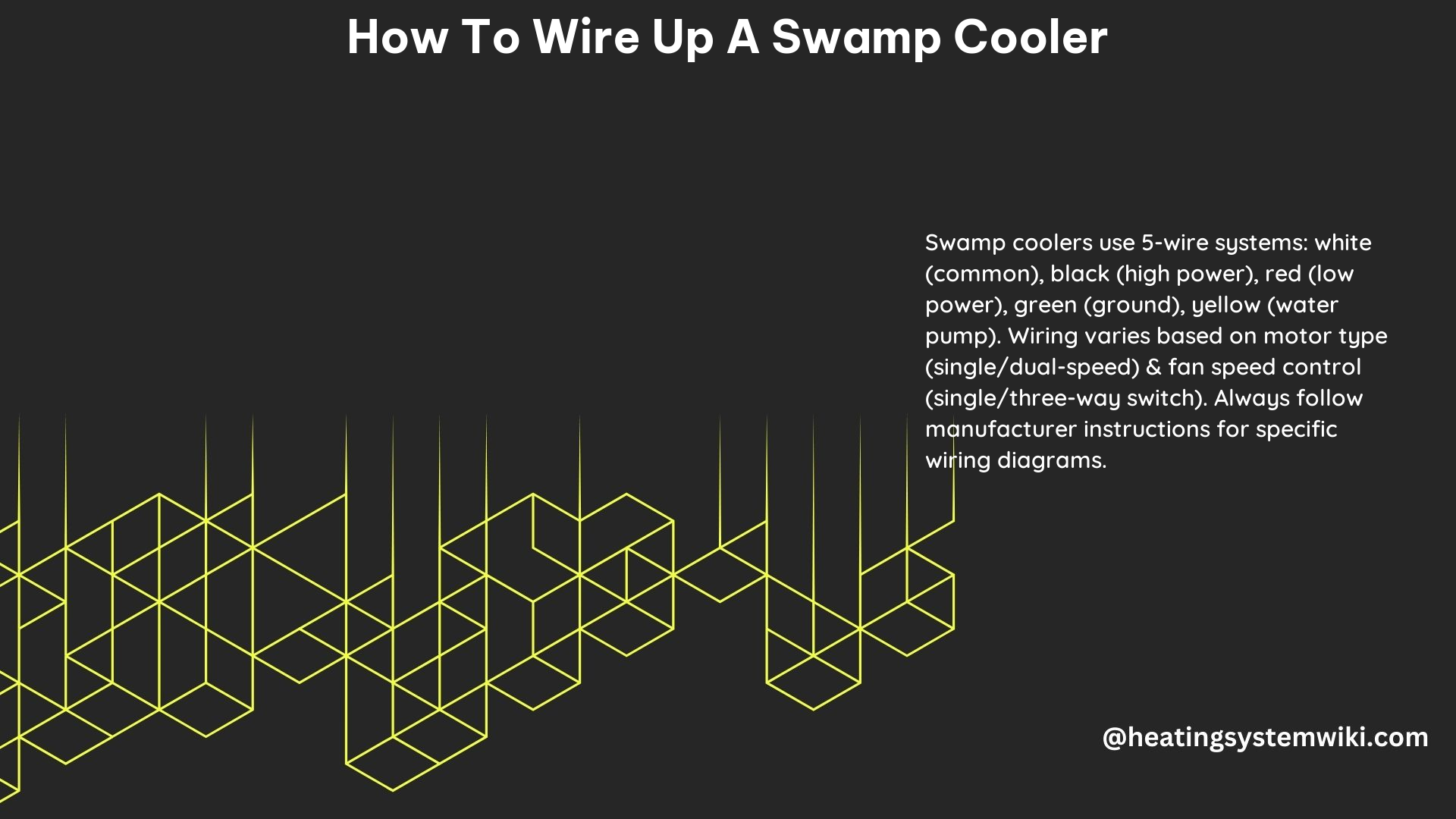 How to Wire up a Swamp Cooler