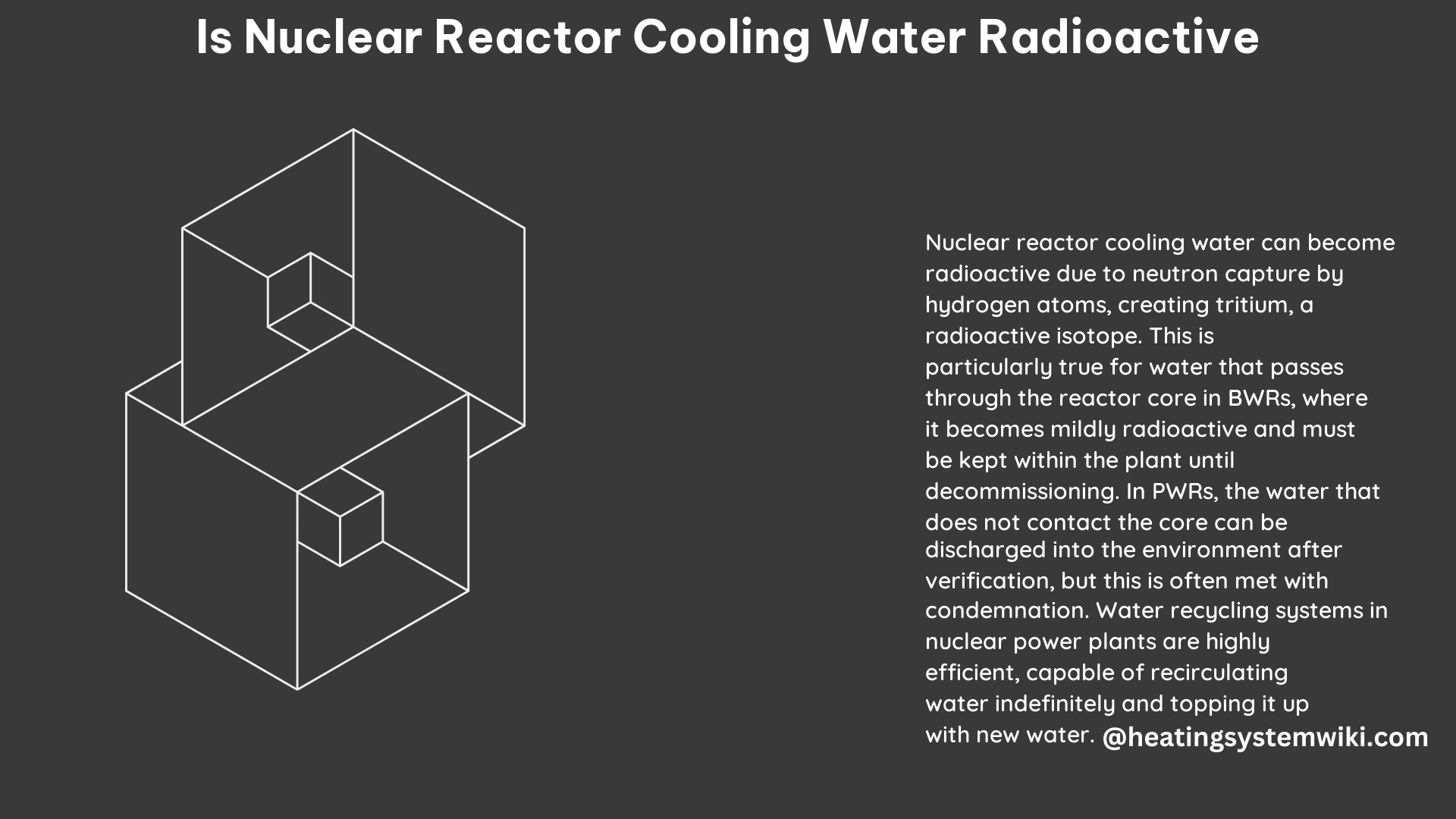 Is Nuclear Reactor Cooling Water Radioactive