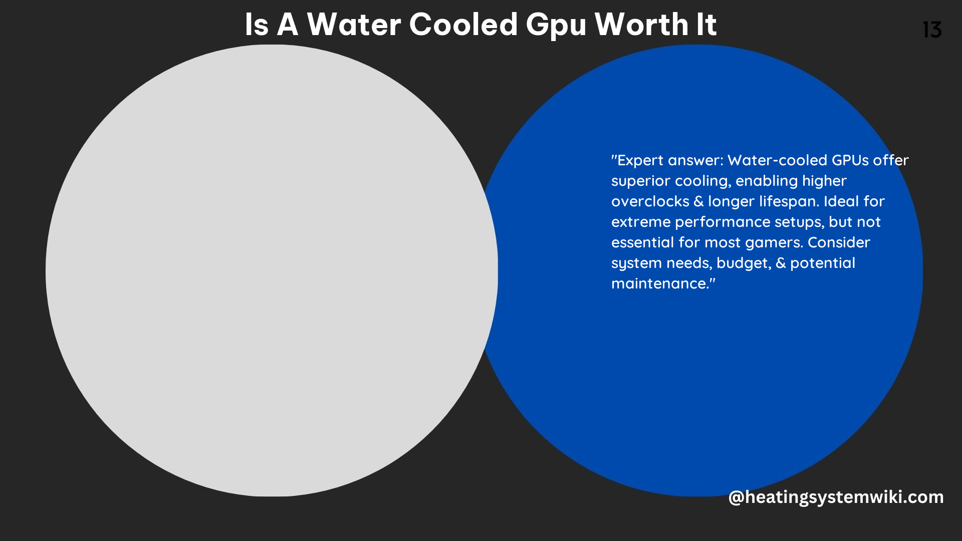 Is a Water Cooled GPU Worth It