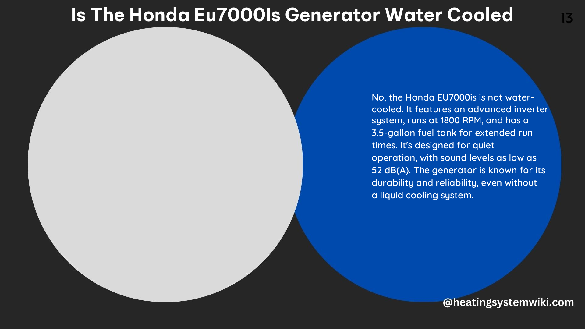 Is the Honda eu7000is Generator Water Cooled