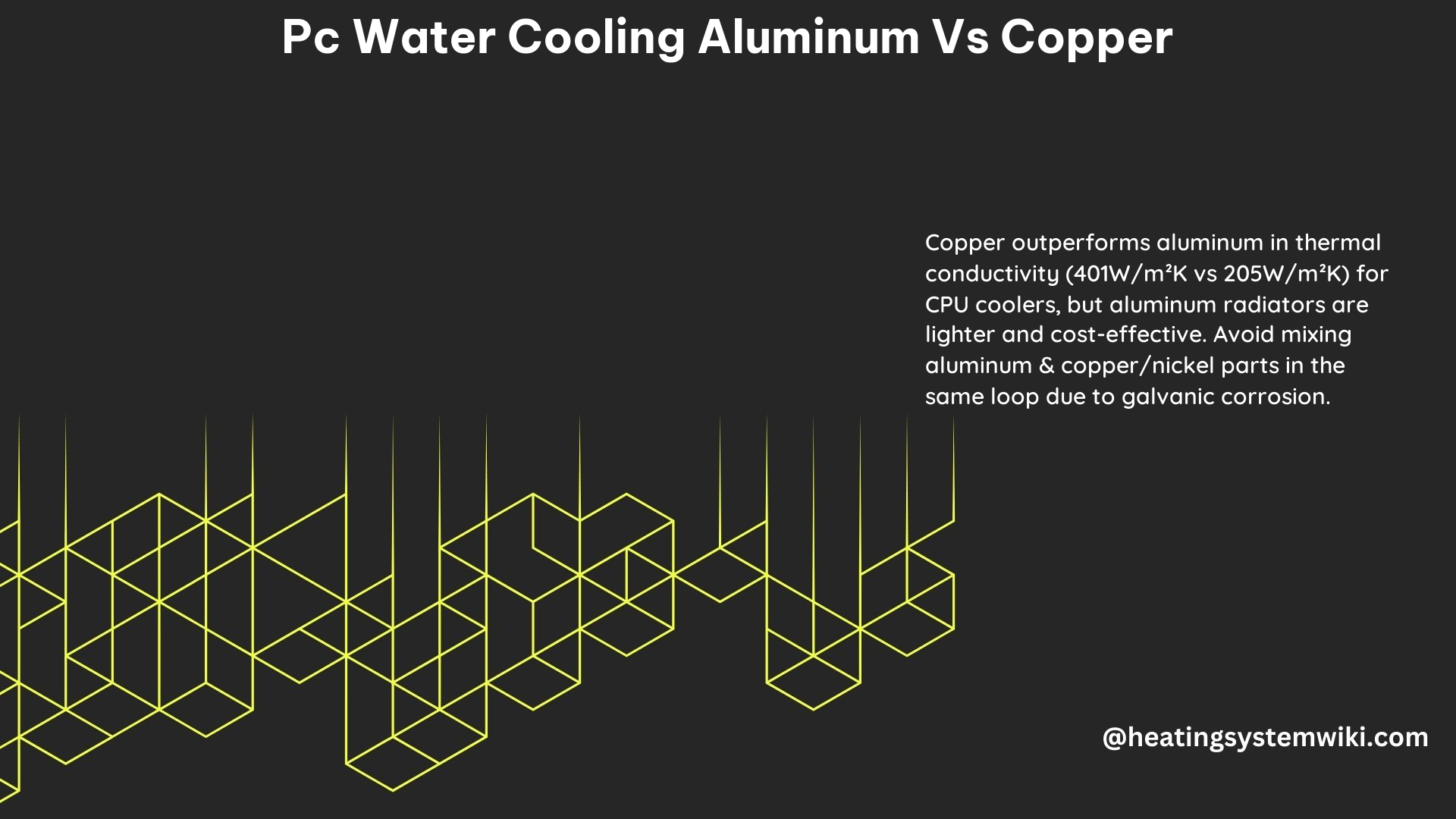 PC Water Cooling Aluminum vs Copper