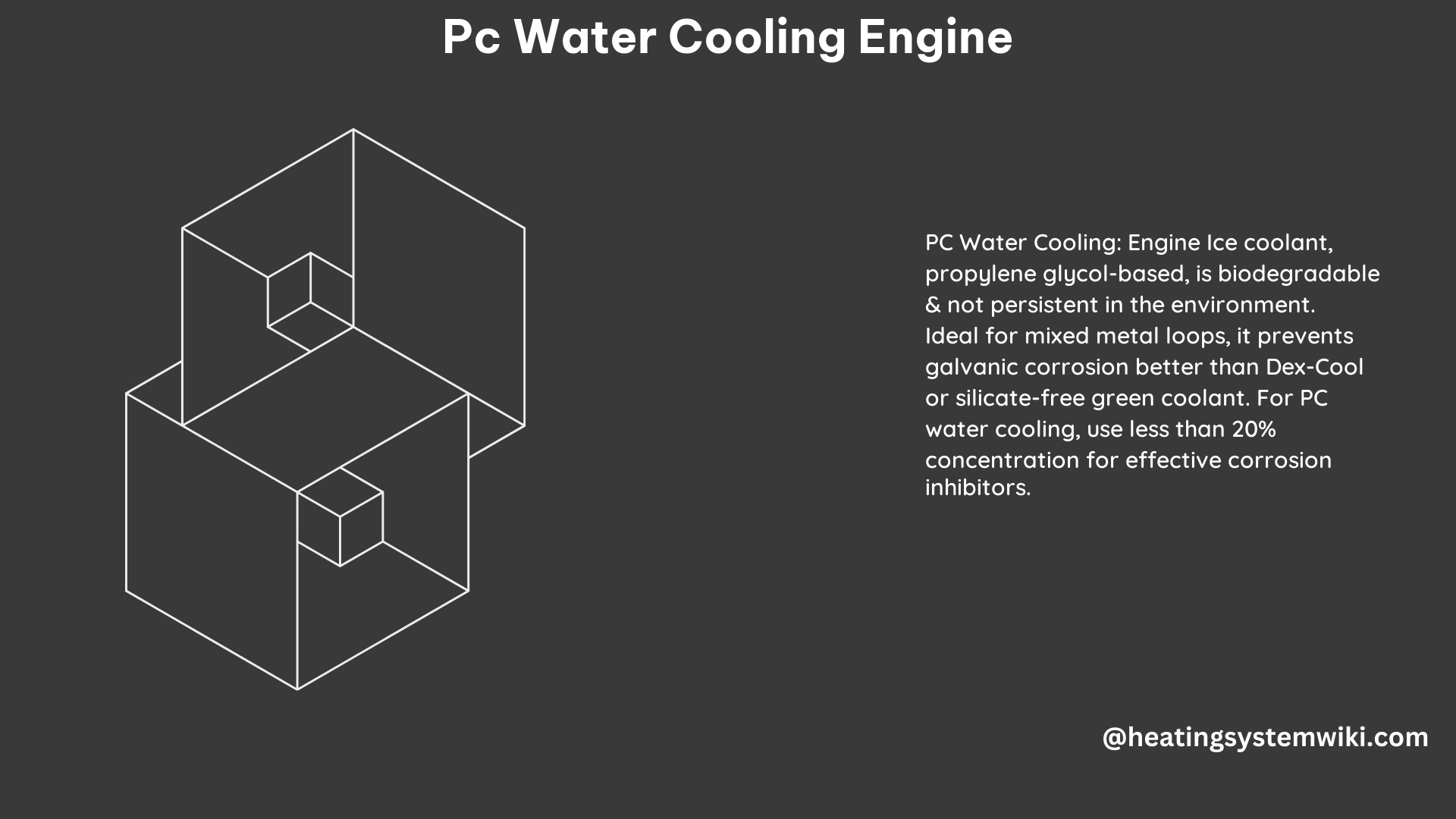 PC Water Cooling Engine
