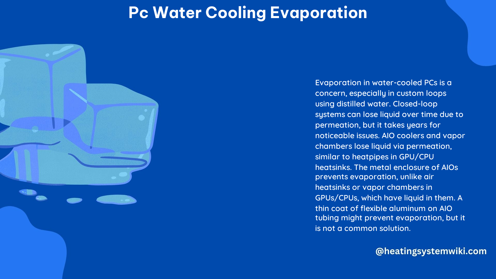 PC Water Cooling Evaporation