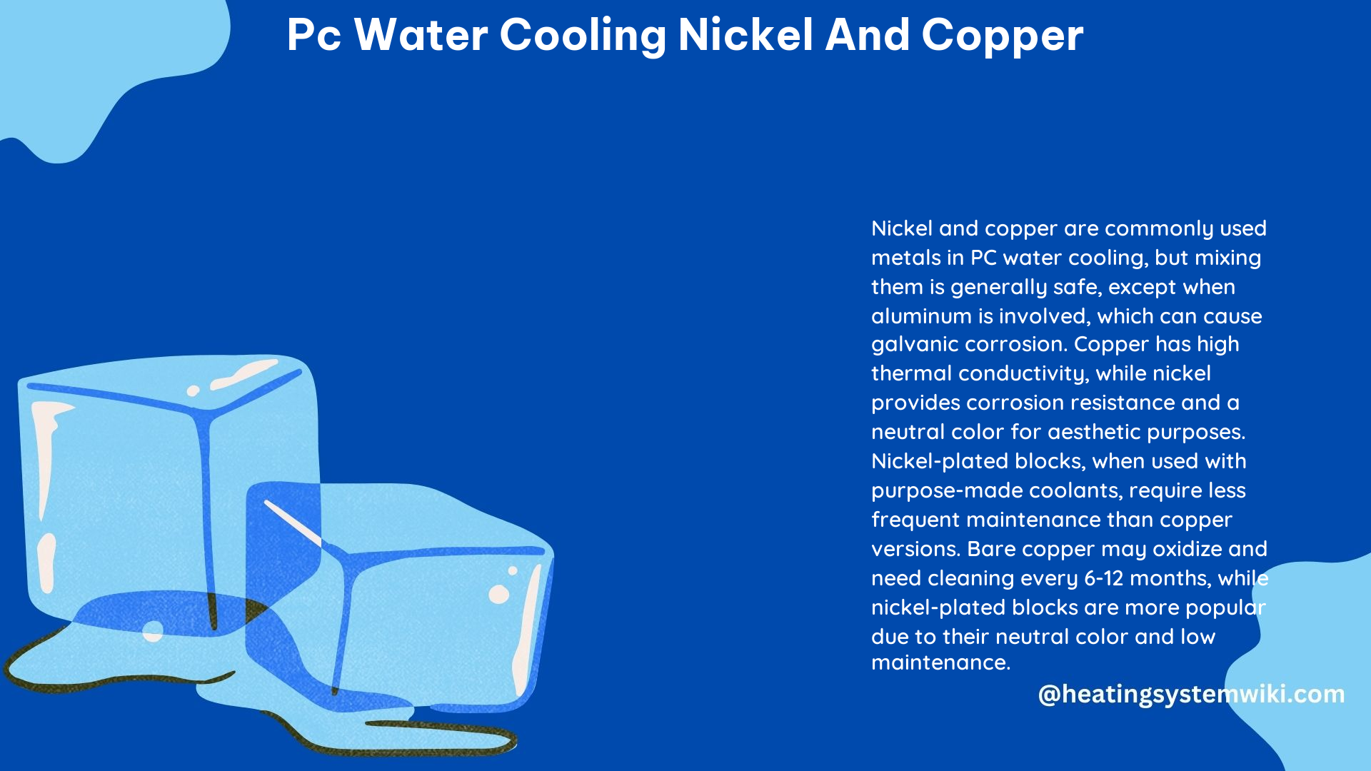 PC Water Cooling Nickel and Copper