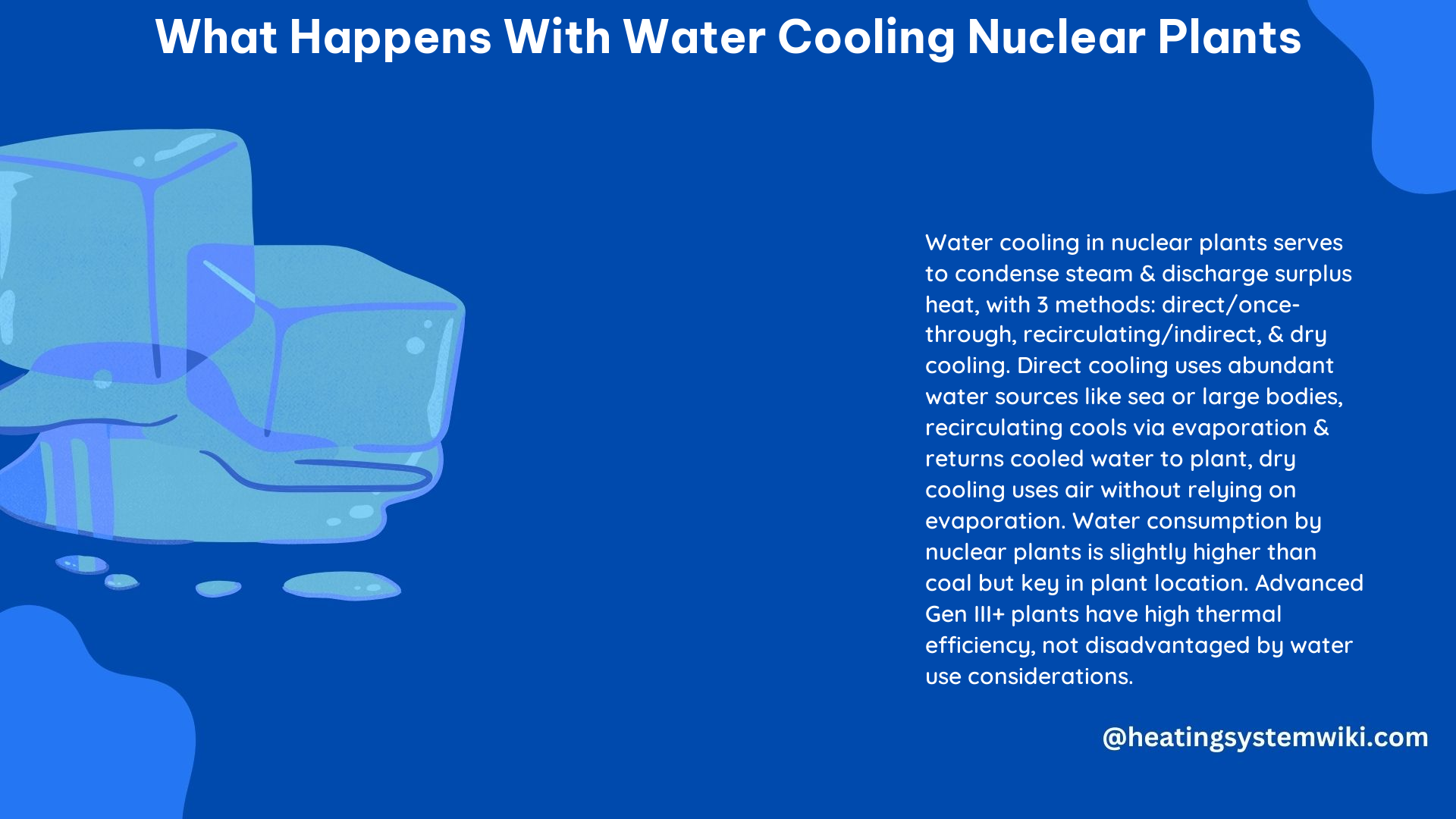 What Happens With Water Cooling Nuclear Plants