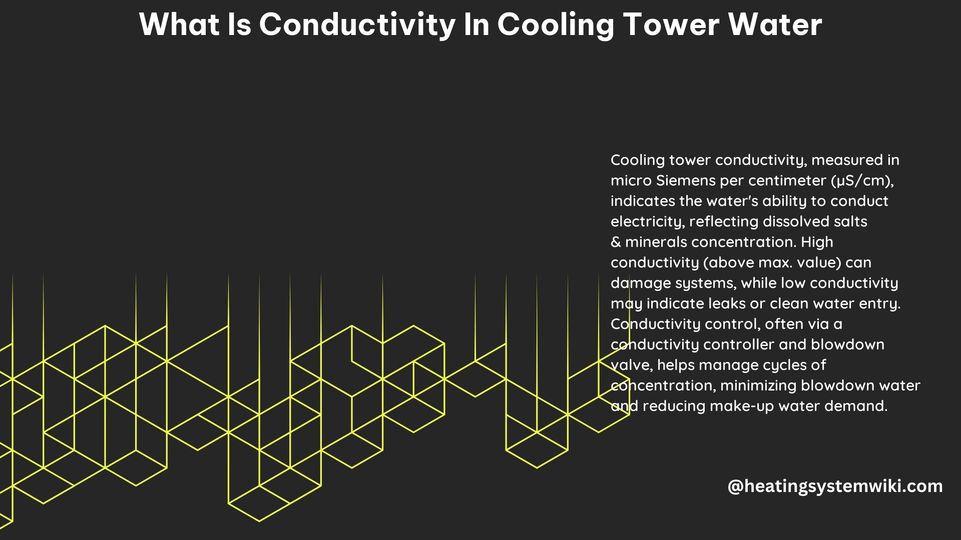 What Is Conductivity in Cooling Tower Water