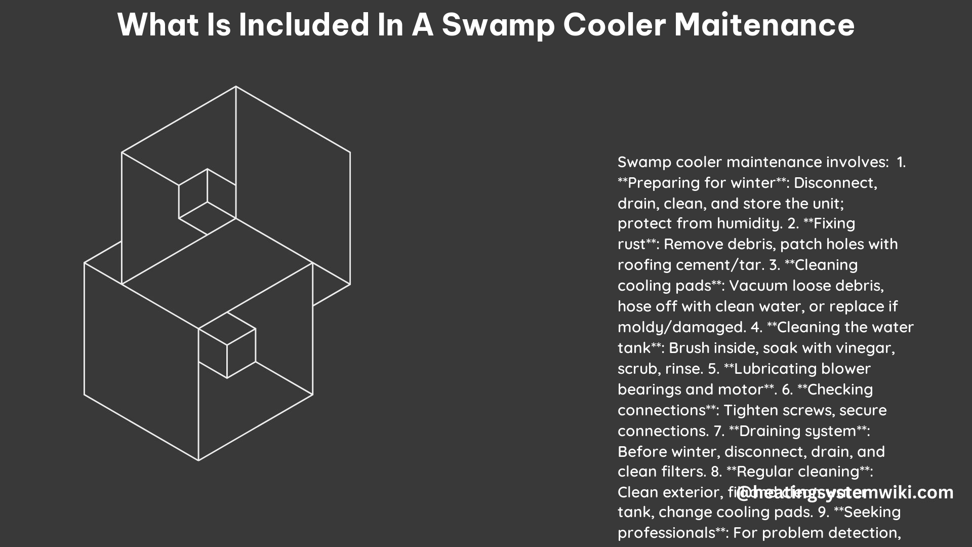 What Is Included in a Swamp Cooler Maitenance