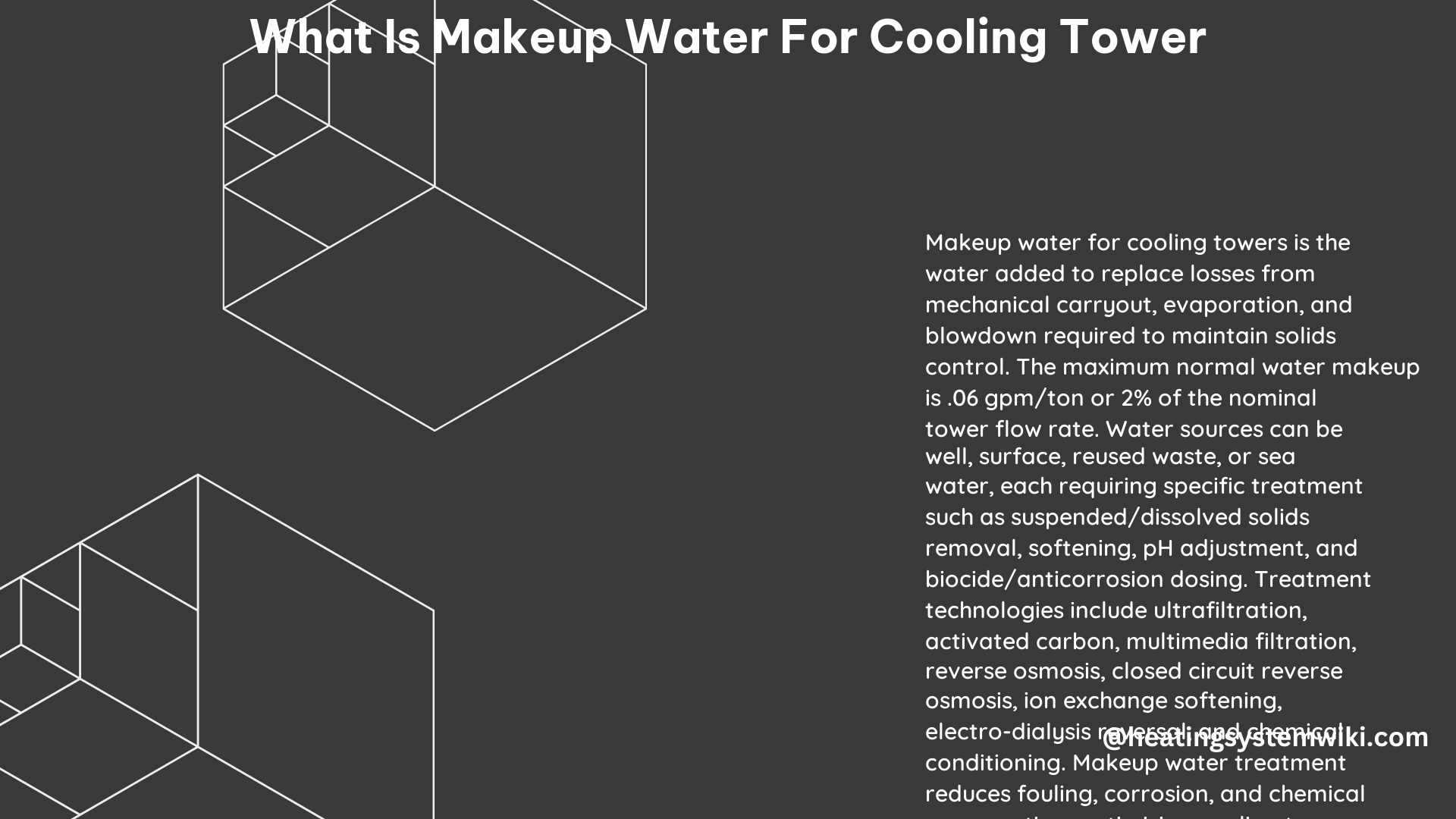 What Is Makeup Water for Cooling Tower