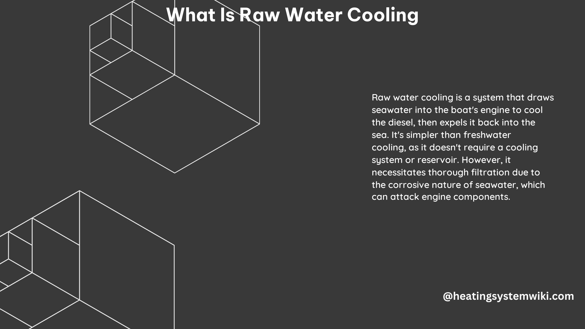 What Is Raw Water Cooling