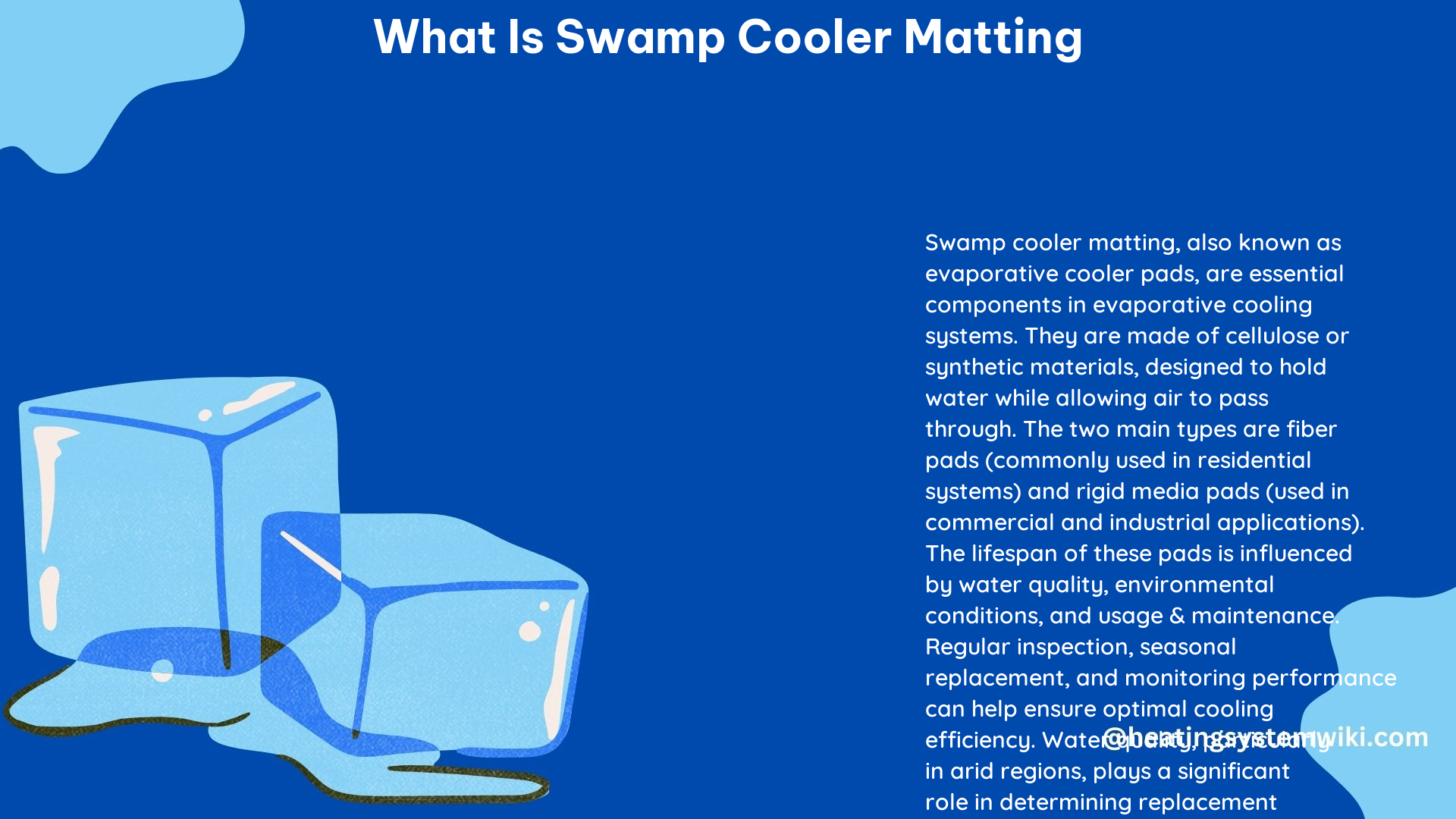 What Is Swamp Cooler Matting