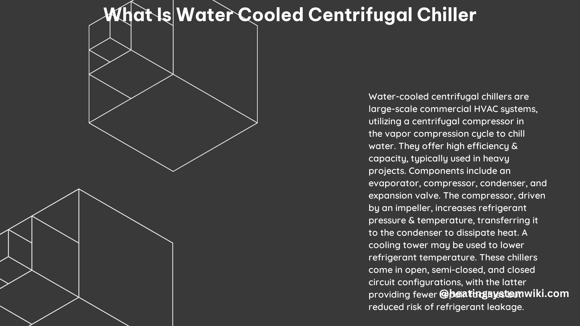 What Is Water Cooled Centrifugal Chiller