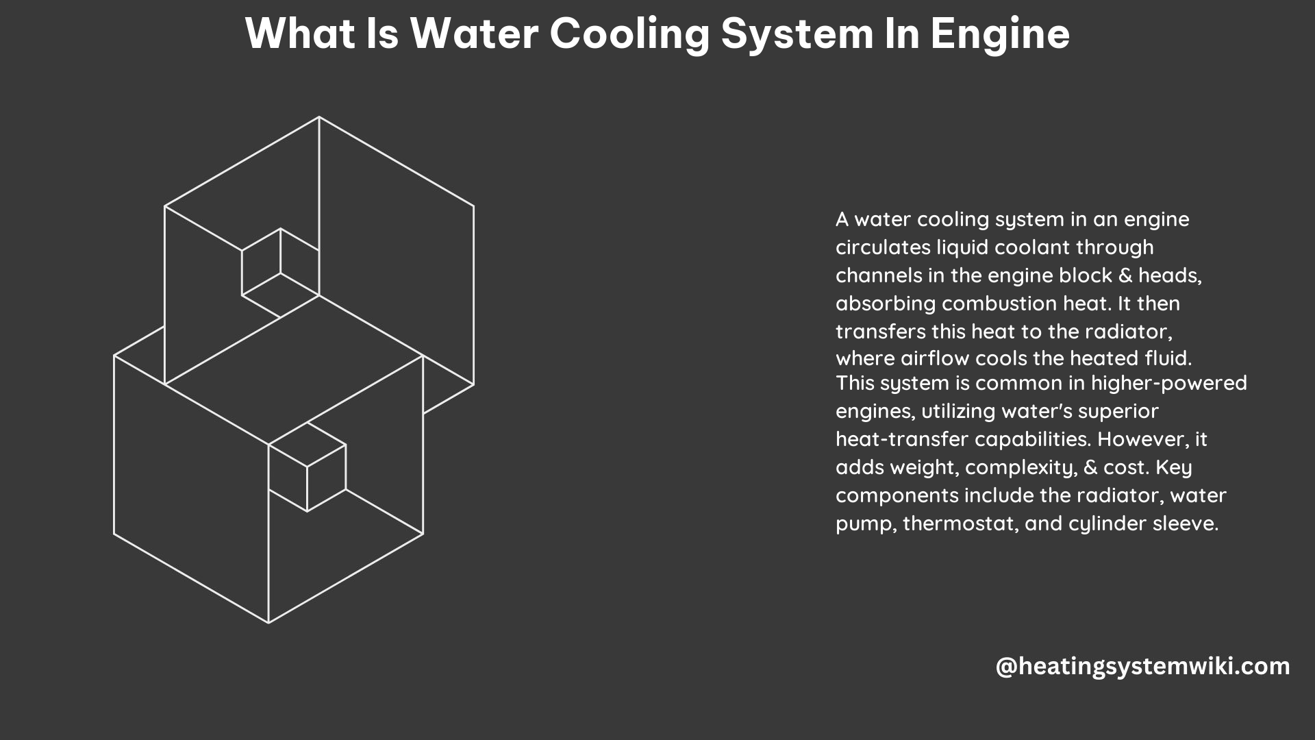 What Is Water Cooling System in Engine