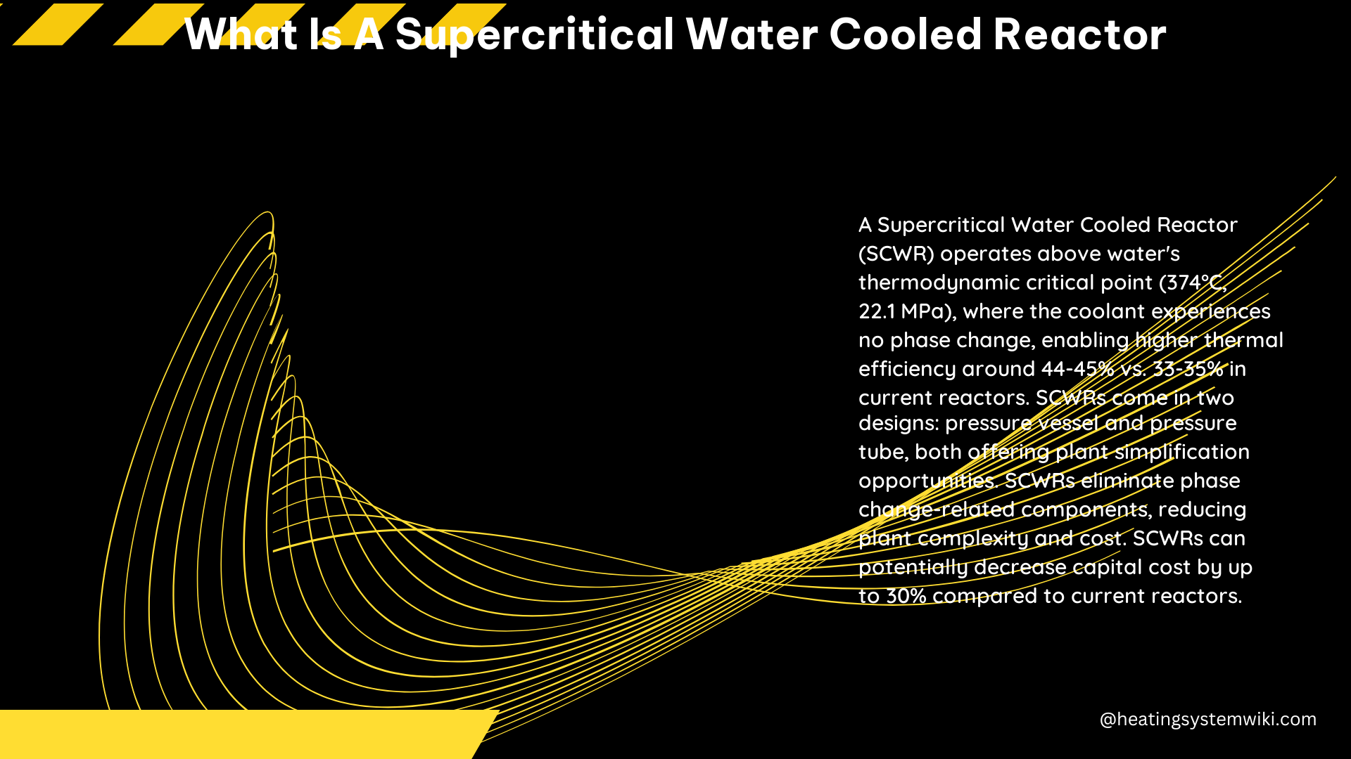 What Is a Supercritical Water Cooled Reactor