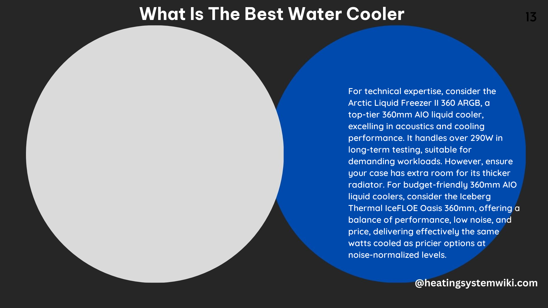 What Is the Best Water Cooler 