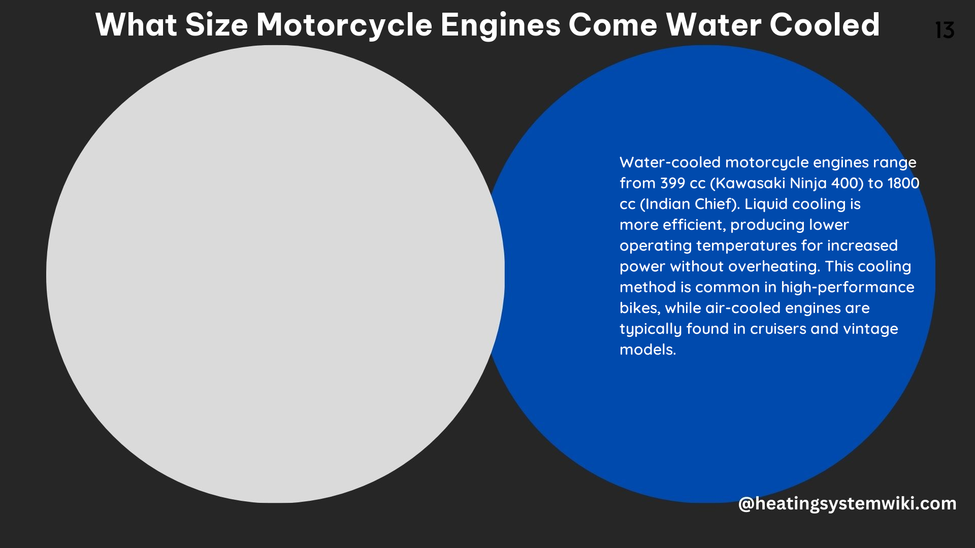 What Size Motorcycle Engines Come Water Cooled