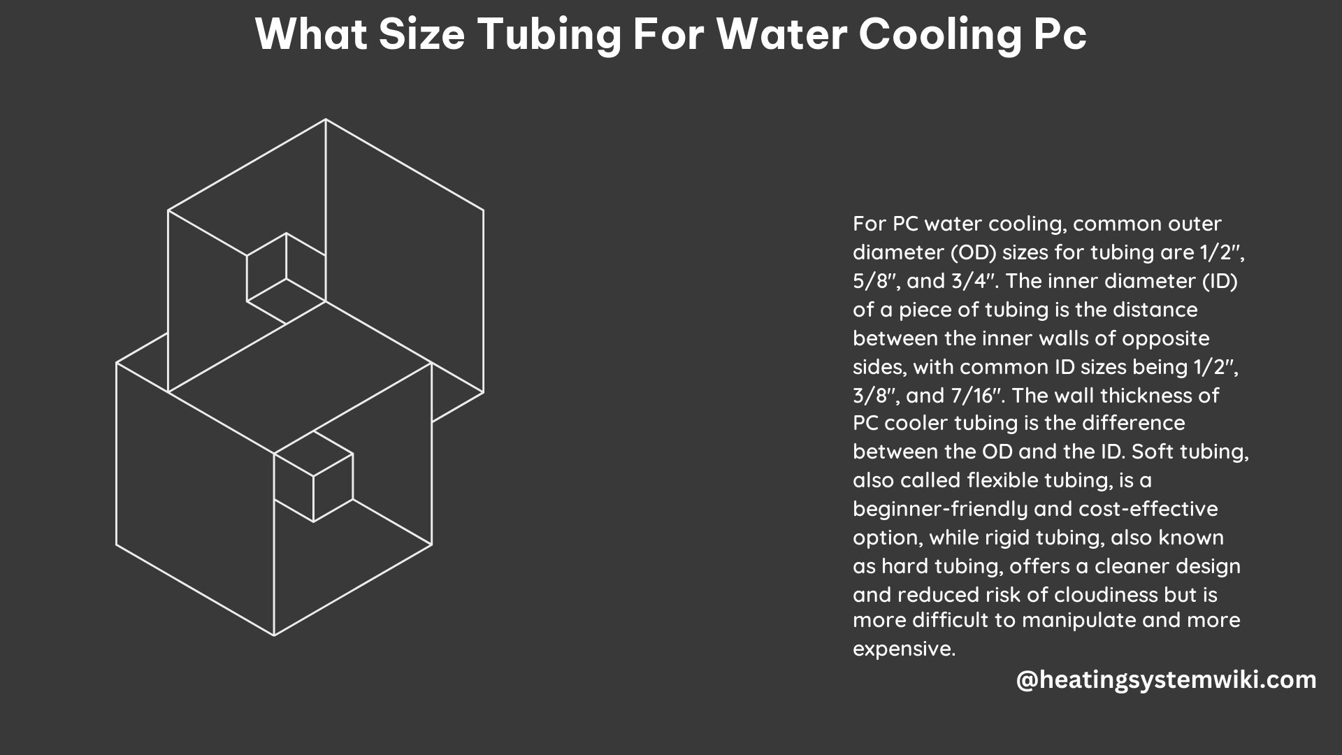 What Size Tubing for Water Cooling PC
