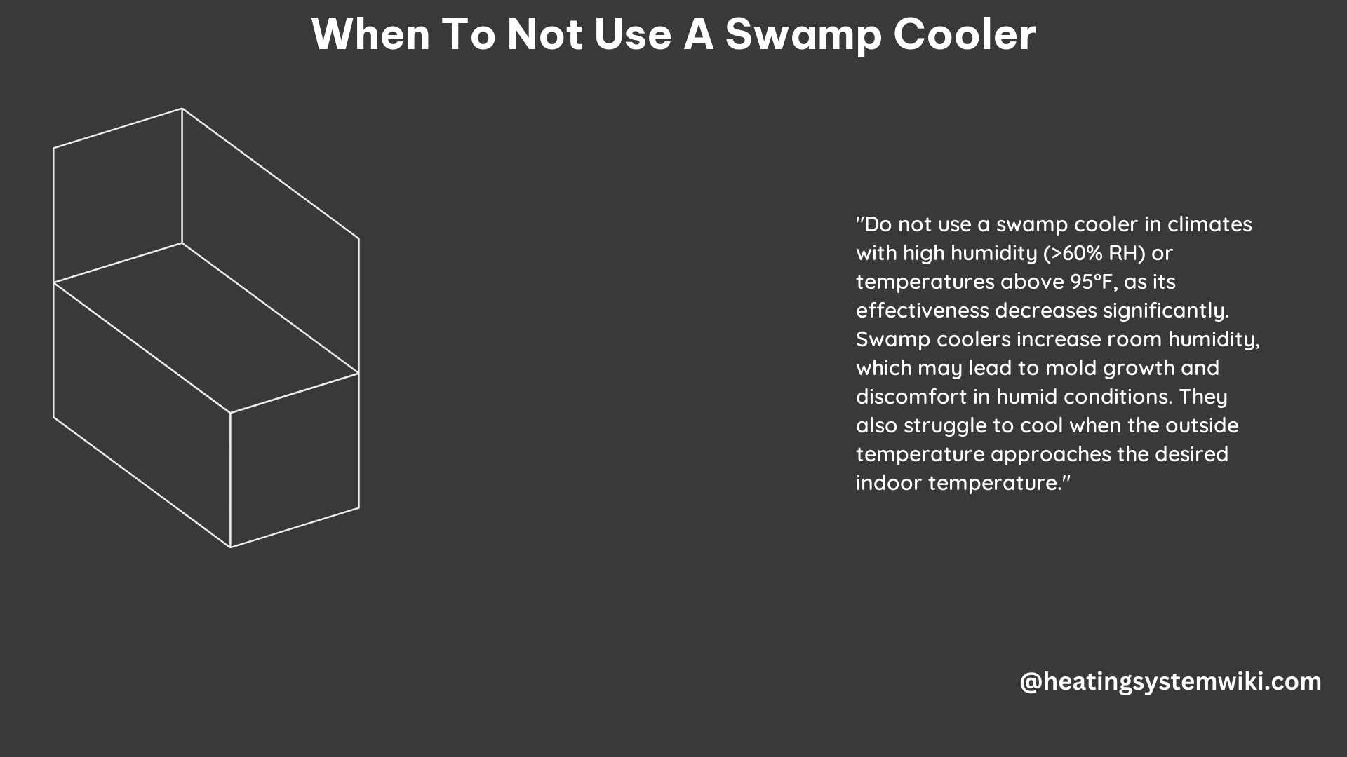 When to Not Use a Swamp Cooler