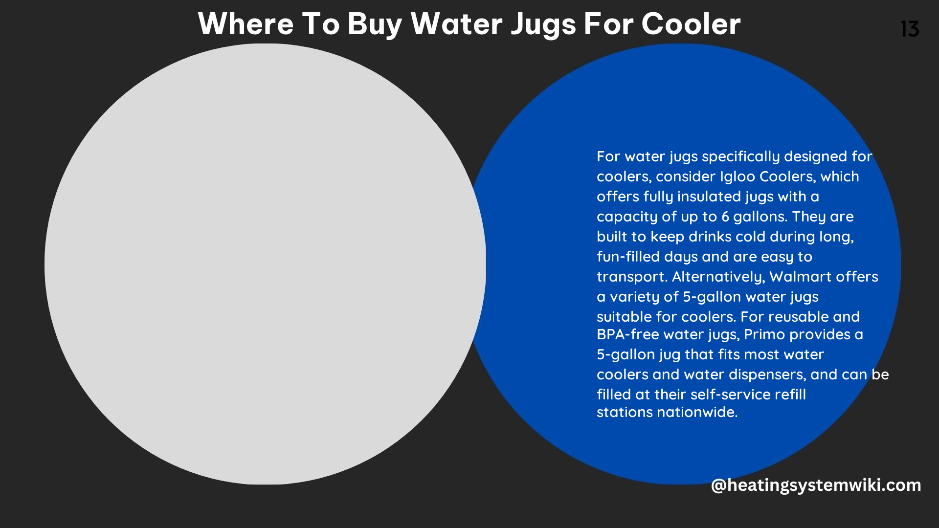 Where to Buy Water Jugs for Cooler