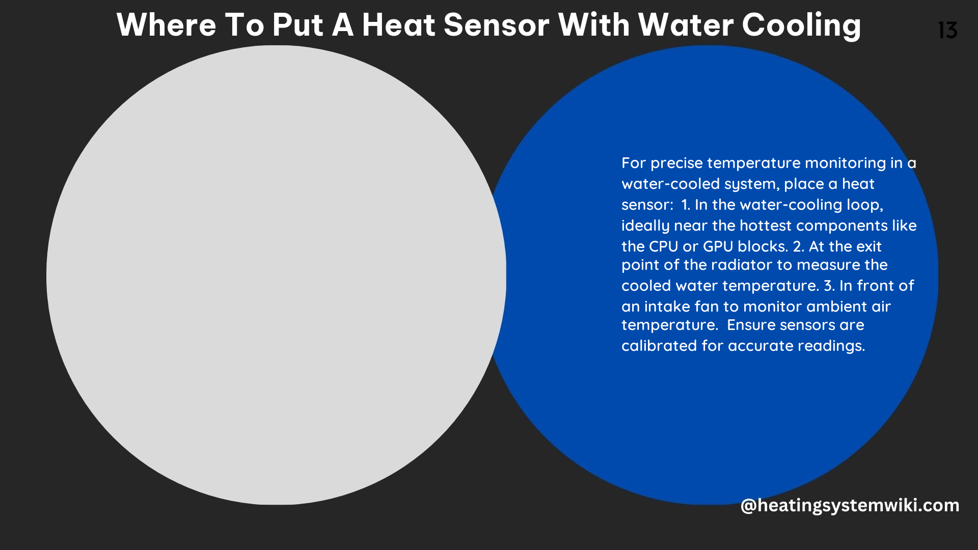 Where to Put a Heat Sensor With Water Cooling
