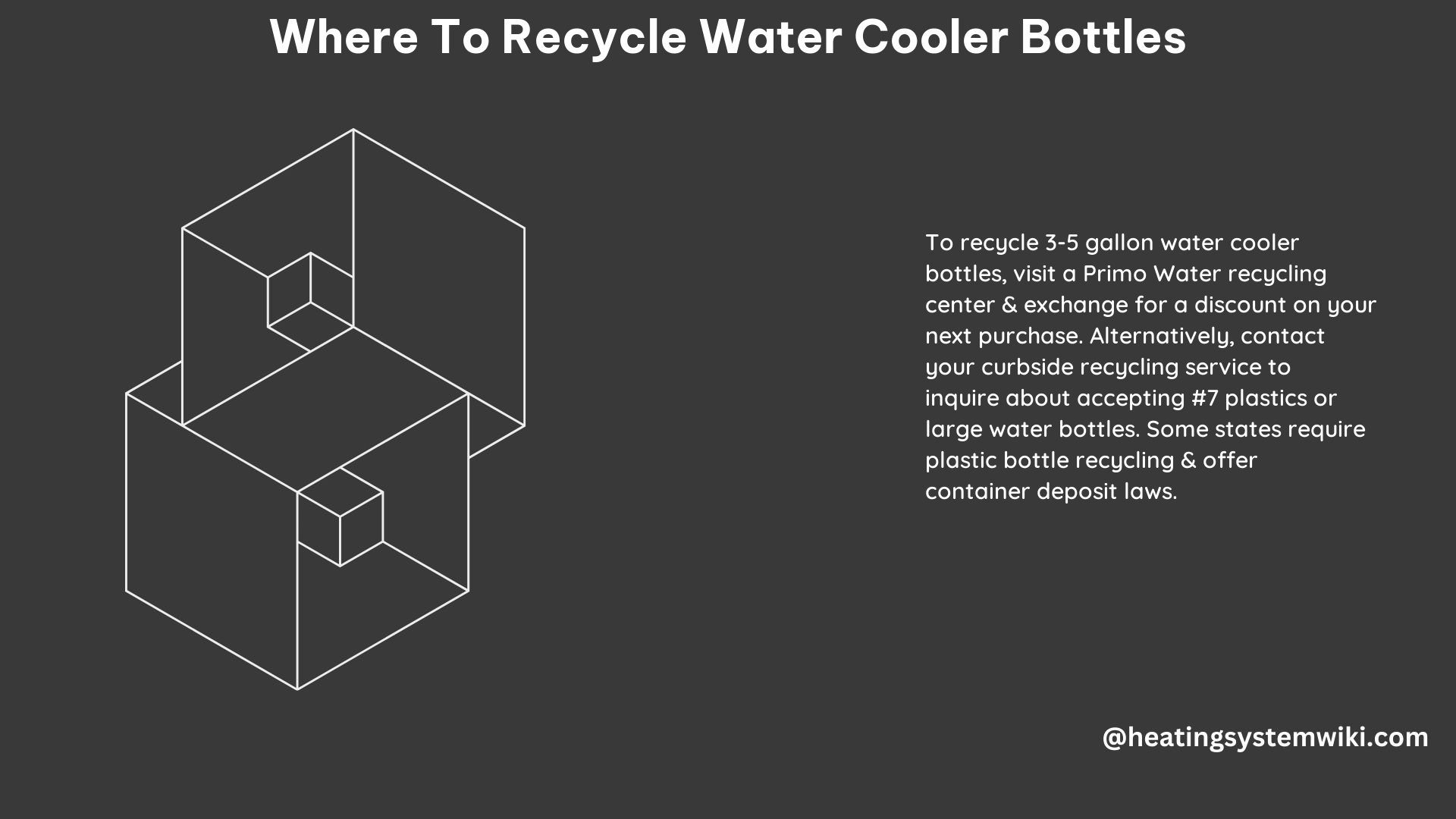 Where to Recycle Water Cooler Bottles