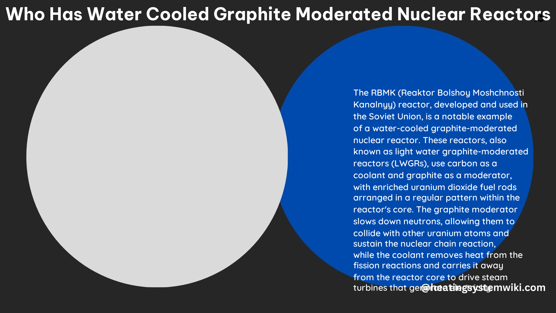 Who Has Water Cooled Graphite Moderated Nuclear Reactors
