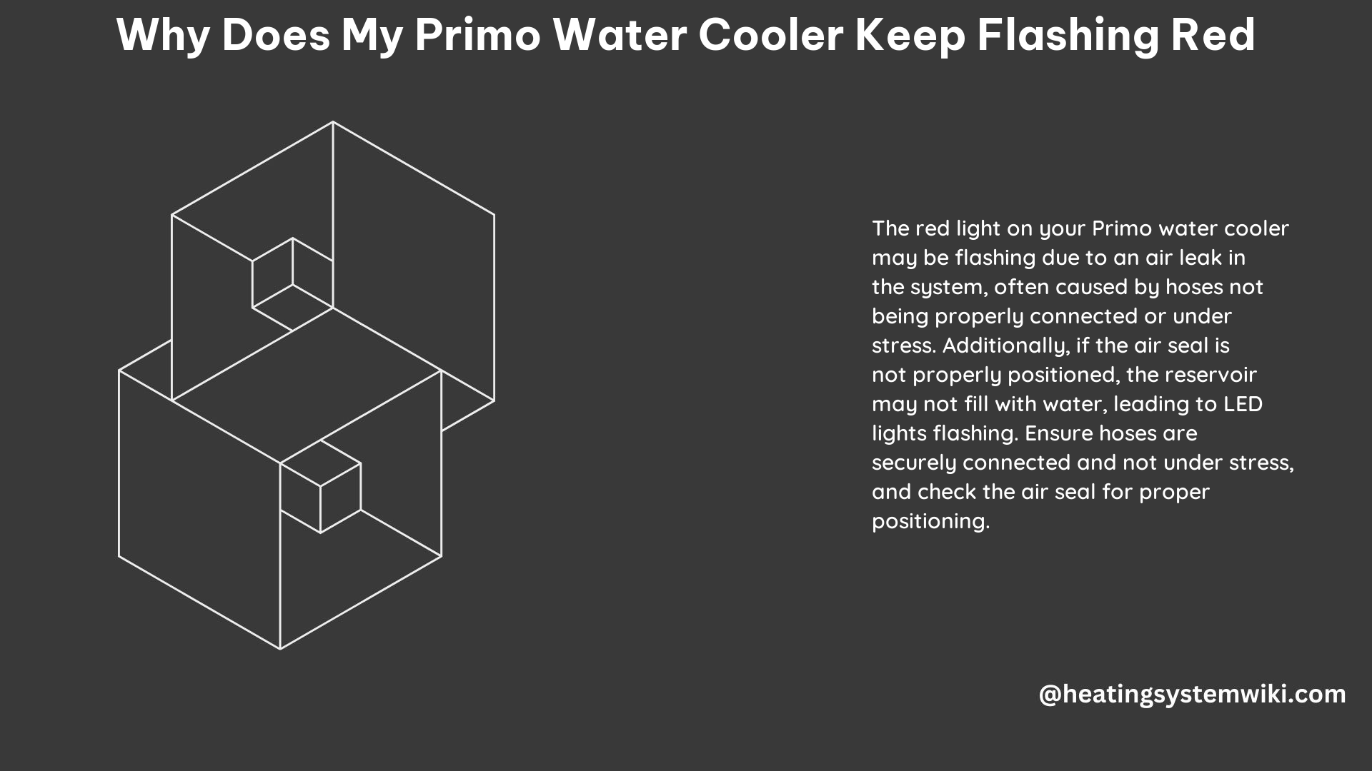 Why Does My Primo Water Cooler Keep Flashing Red