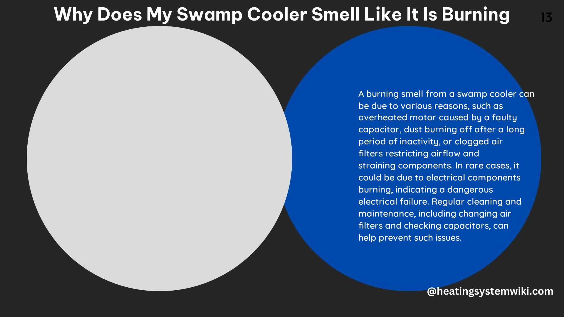 Why Does My Swamp Cooler Smell Like It is Burning