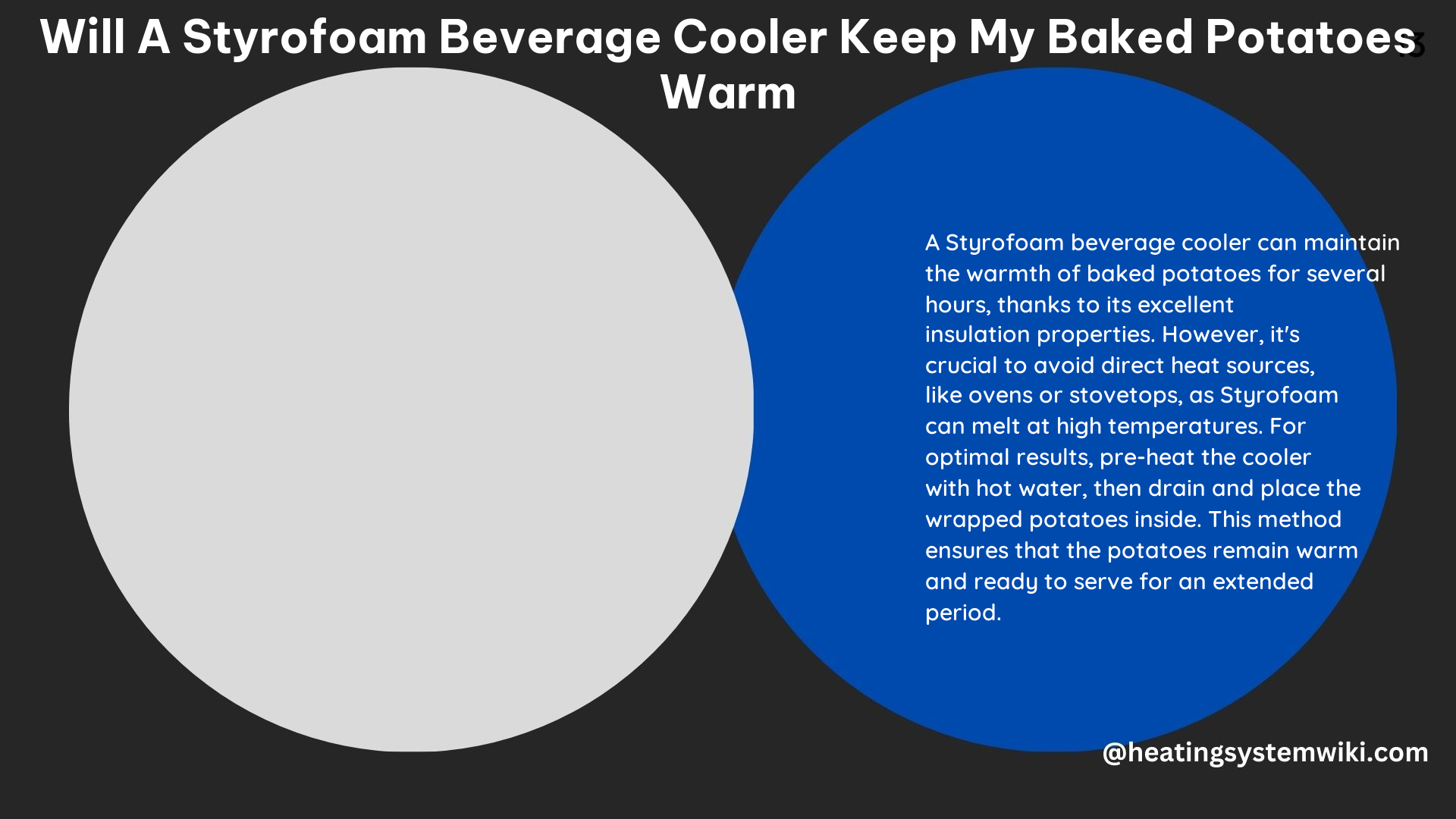 Will a Styrofoam Beverage Cooler Keep My Baked Potatoes Warm