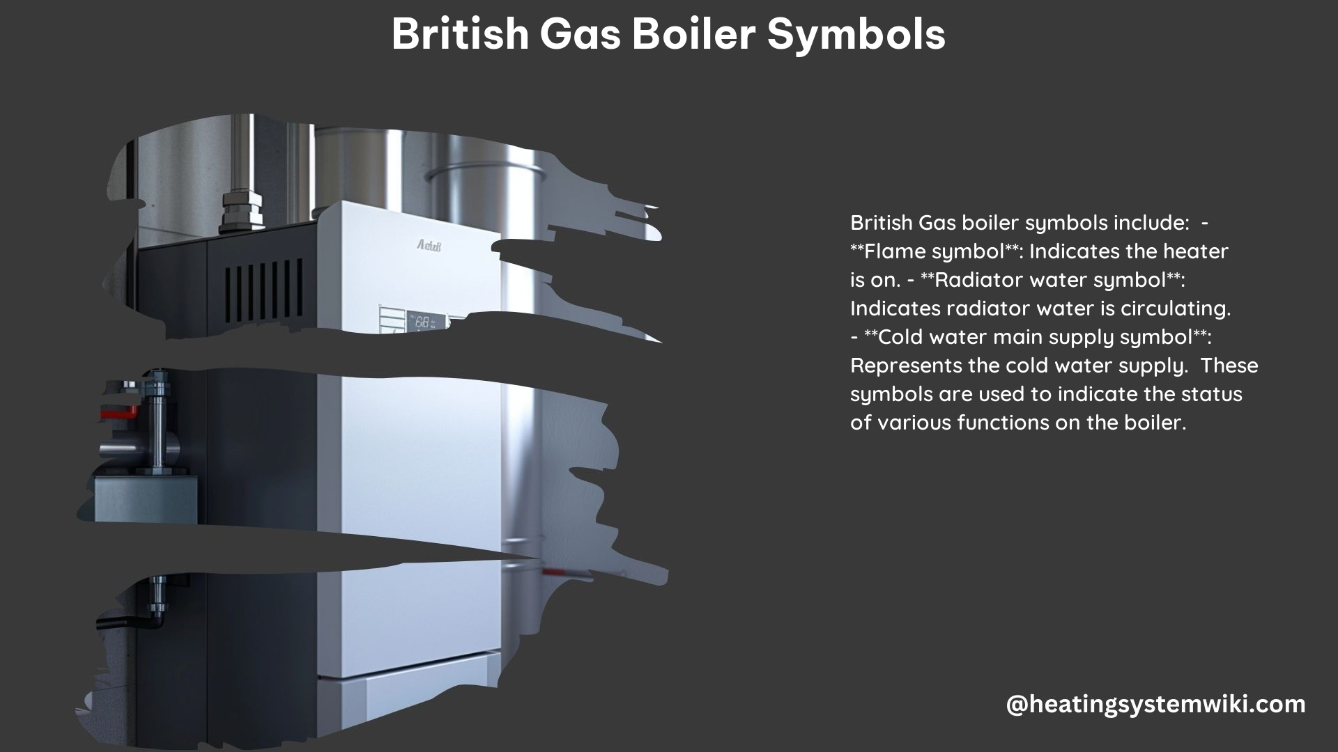 British Gas Boiler Symbols