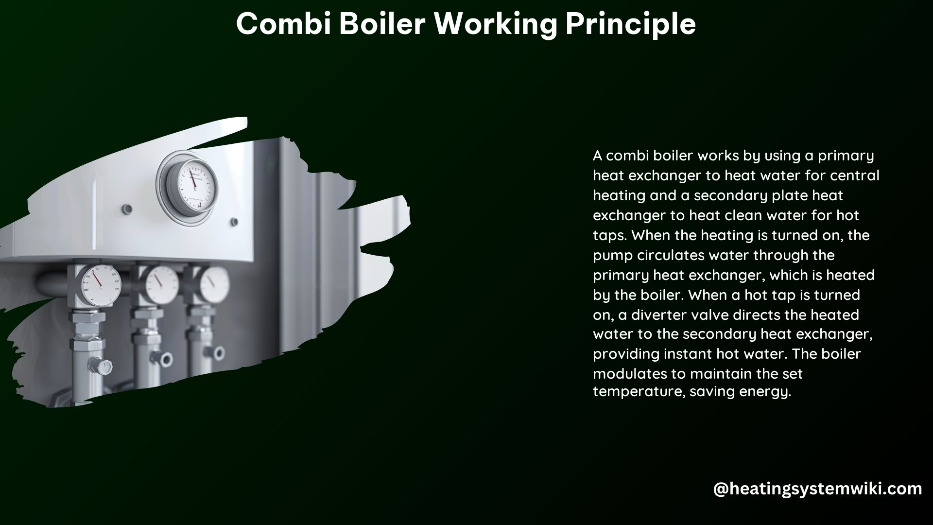 Combi Boiler Working Principle