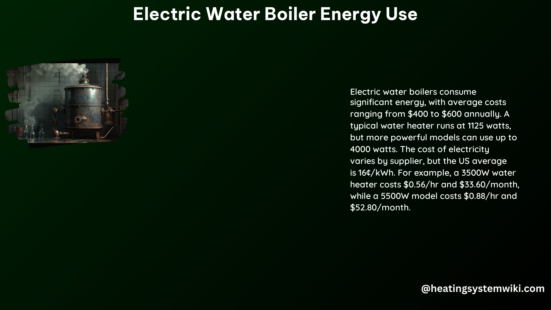 Electric Water Boiler Energy Use