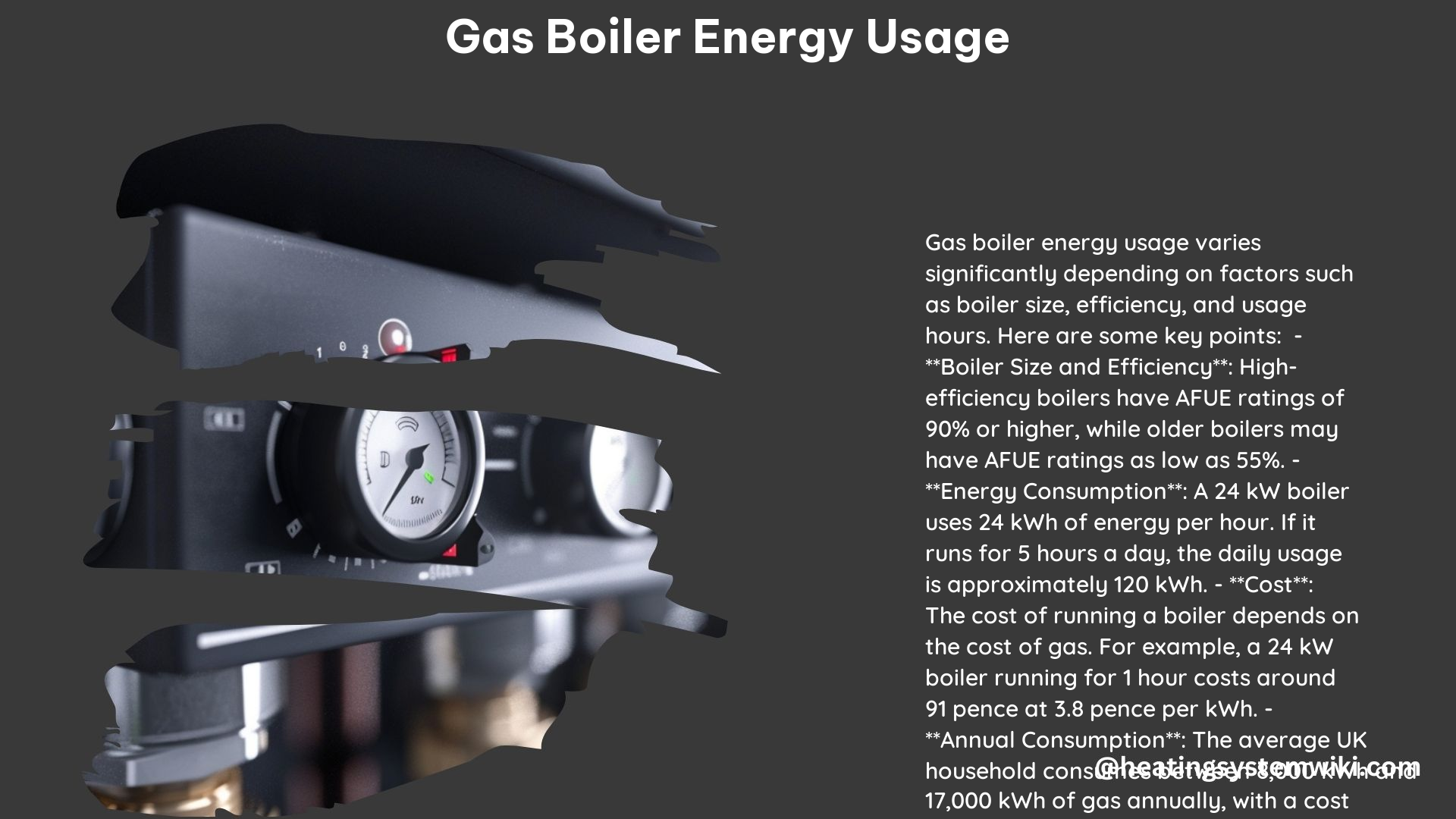 Gas Boiler Energy Usage