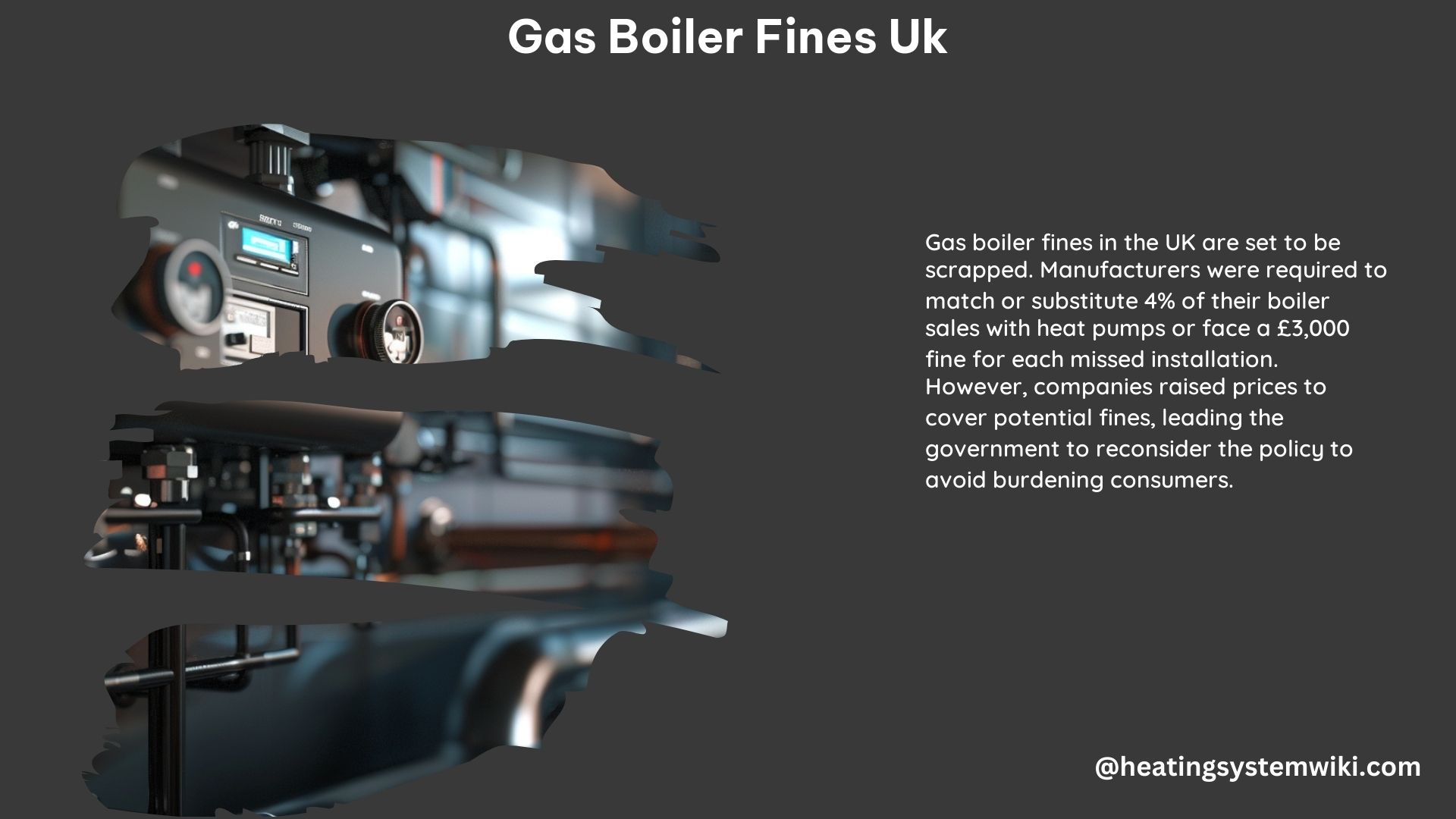 Gas Boiler Fines UK