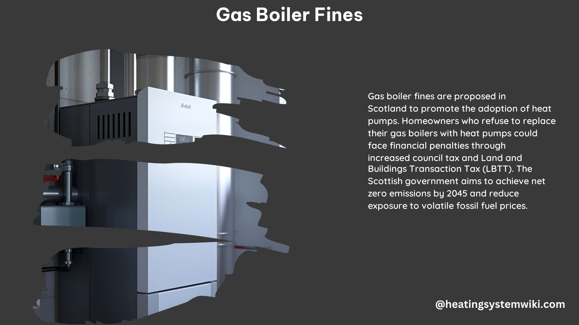 Gas Boiler Fines