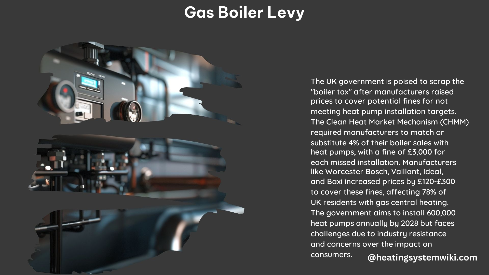 Gas Boiler Levy